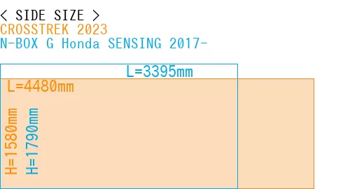 #CROSSTREK 2023 + N-BOX G Honda SENSING 2017-